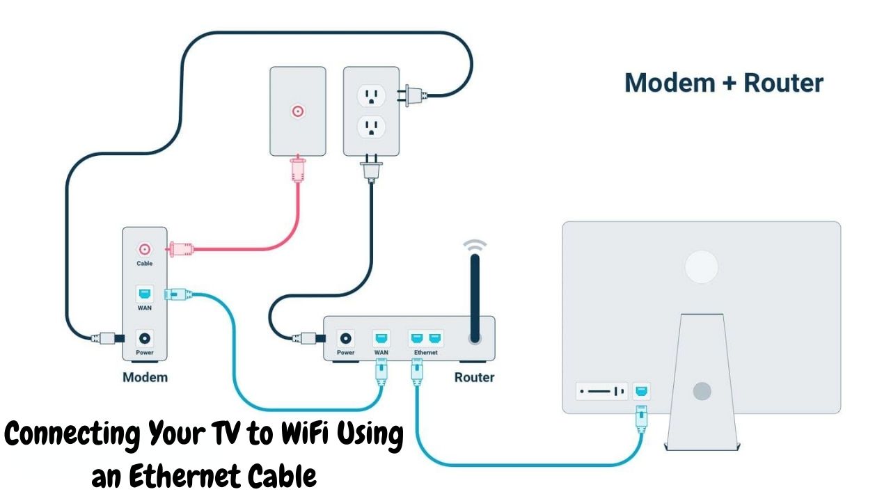 How to Connect TV to WiFi Without Remote?